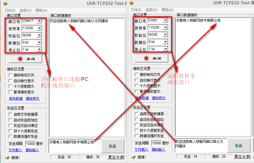 超級(jí)網(wǎng)口的基本測試通信和使用案例