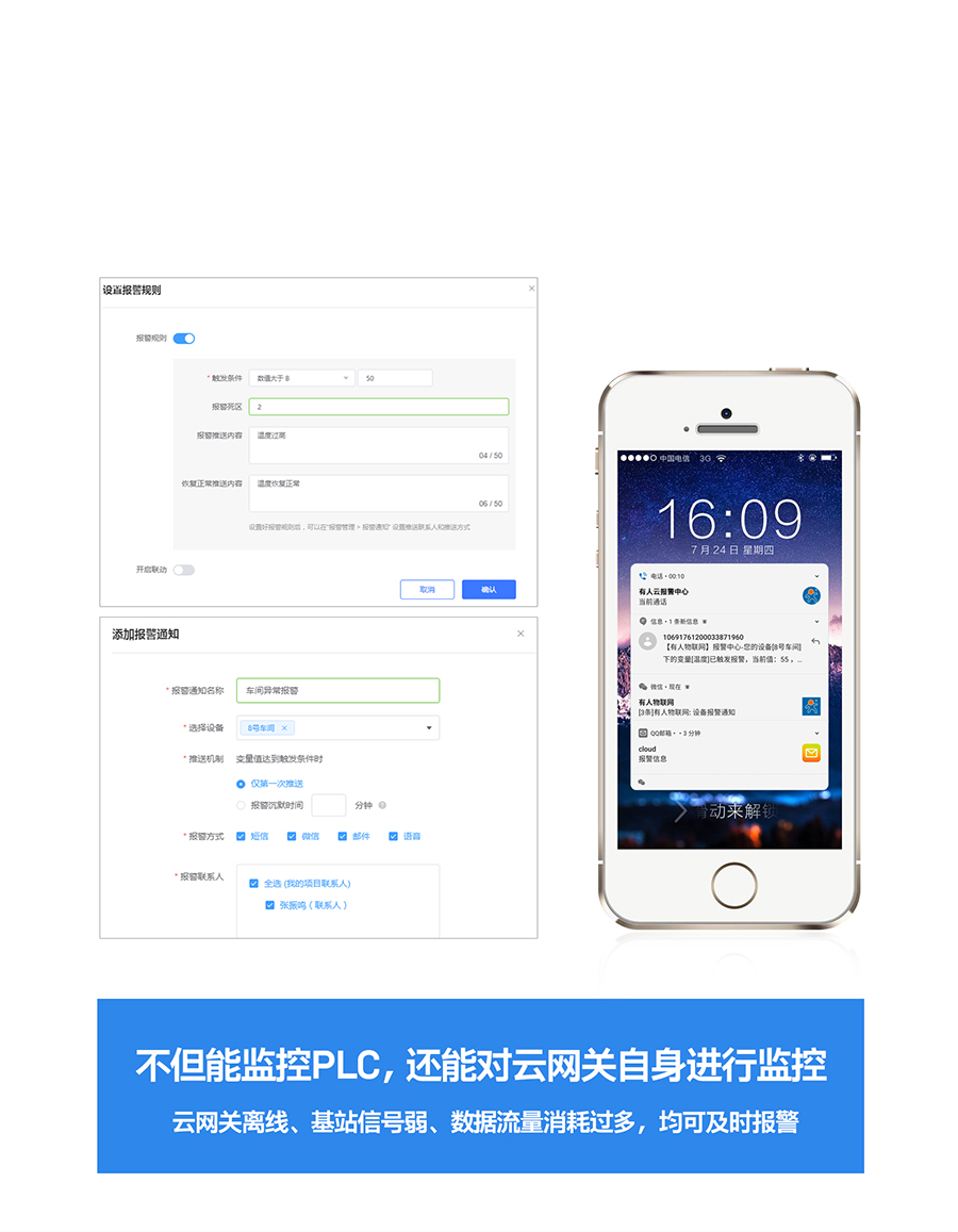 RS485/232/422轉(zhuǎn)以太網(wǎng)型PLC云網(wǎng)關(guān)報(bào)警推送，數(shù)據(jù)超過(guò)閾值，及時(shí)收到通知
