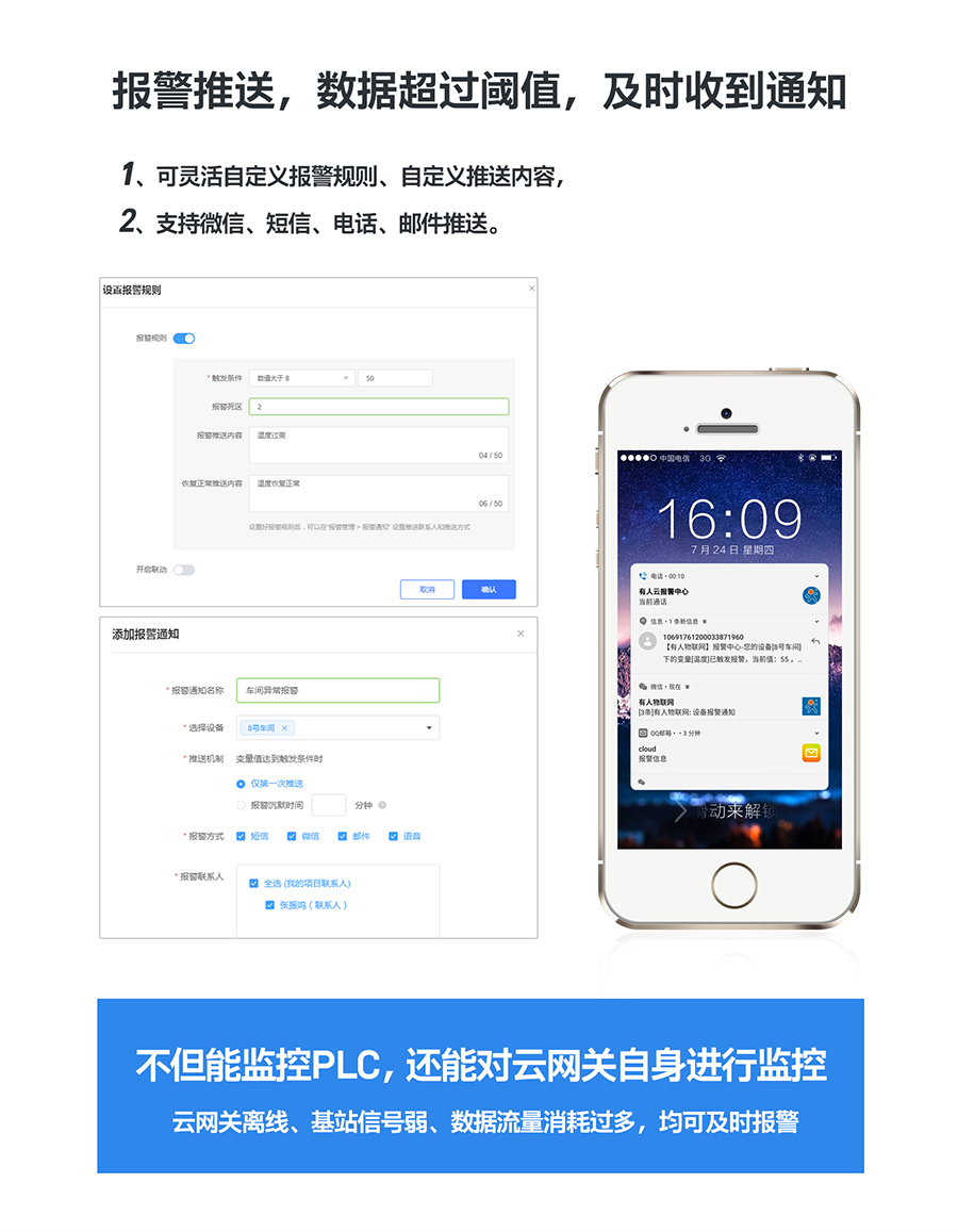 低成本PLC云網(wǎng)關(guān)：報(bào)警推送，數(shù)據(jù)超過(guò)閾值及時(shí)收到通知