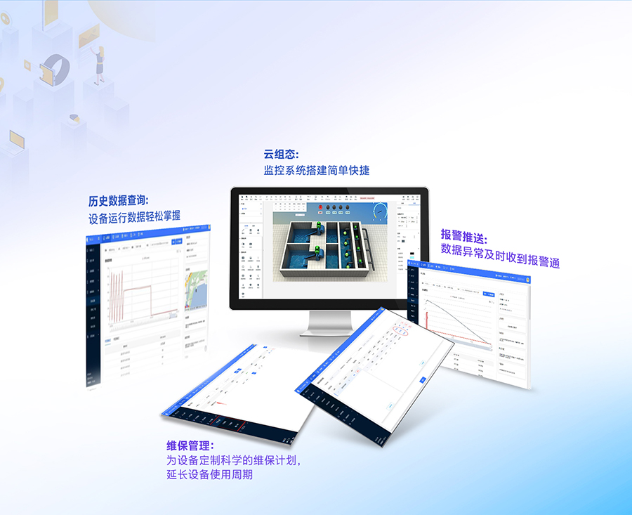 標(biāo)準(zhǔn)型PLC云網(wǎng)關(guān) 在線監(jiān)管，隨時隨地，了解現(xiàn)場設(shè)備情況