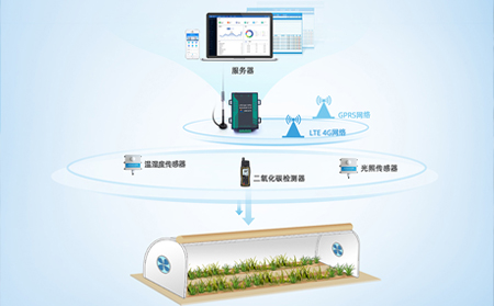 DTU的Online燈不亮是怎么回事，有哪些解決辦法