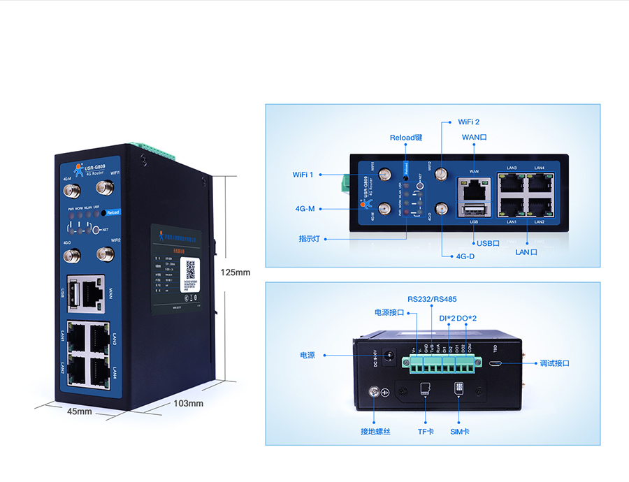 4G工業(yè)路由網關的產品細節(jié) 4G工業(yè)路由網關的產品細節(jié)