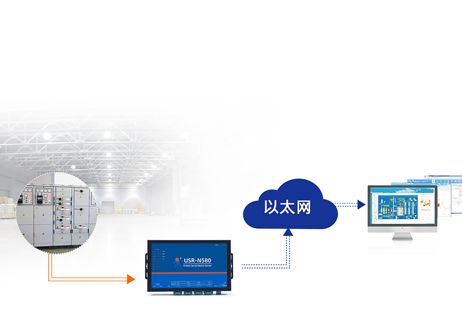 八串口服務器n580 工業(yè)自動化應用