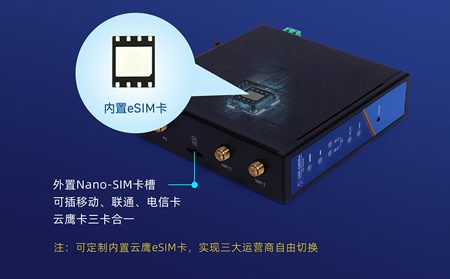 如何選用高性能工業(yè)路由器提升生產效率