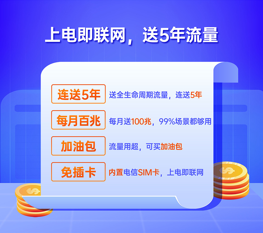 SC數(shù)采儀的送5年流量